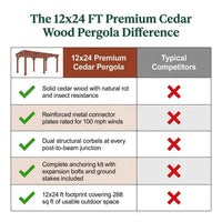 12X24 FT Premium Cedar Wood Pergola with Trellis Roof & Stakes | Outdoor Pergola Kit with Weather-Resistant Support, Backyard Gazebo for Patio, Garden & Events, Reddish-Brown — Comparison