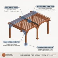 12X24 FT Premium Cedar Wood Pergola with Trellis Roof & Stakes | Outdoor Pergola Kit with Weather-Resistant Support, Backyard Gazebo for Patio, Garden & Events, Reddish-Brown — How It Works