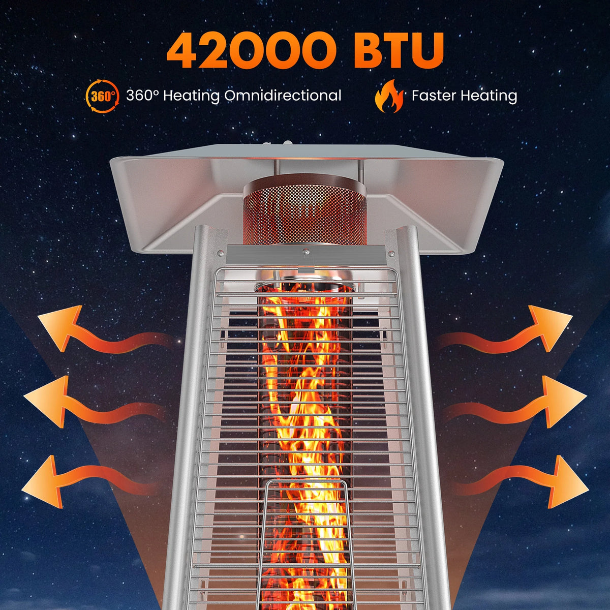 Pyramid Patio Heater, 42000 BTU Outdoor Patio Heater, 7.5 Feet LED Standing Heater with Cover and Wheels, Gray
